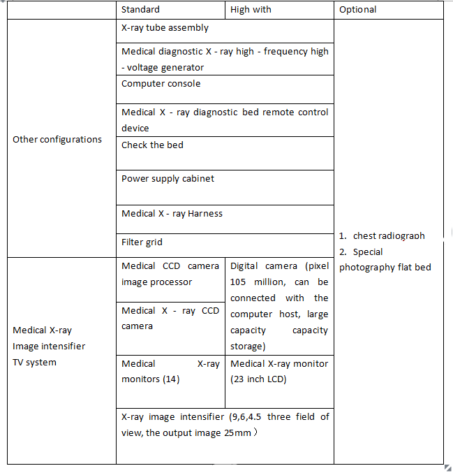 500mA Medical Diagnostic X ray Machine Product advantages.png 500mA Medical Diagnostic X ray Machine Product advantages.png