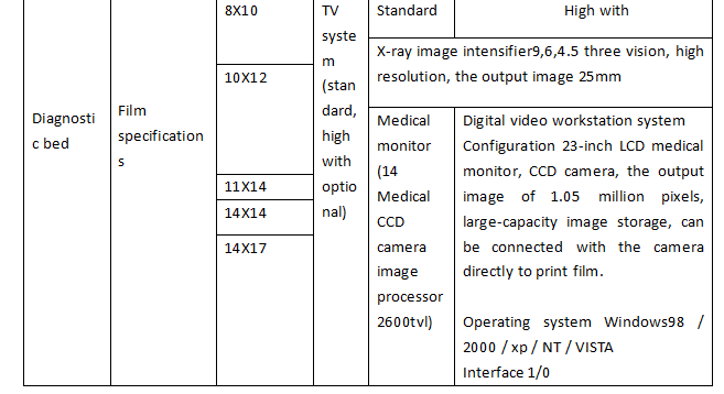500mA Medical Diagnostic X ray Machine Product parameters1.png 500mA Medical Diagnostic X ray Machine Product parameters1.png