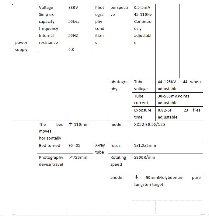 DR digital gastrointestinal machine Technical Parameter4s.png DR digital gastrointestinal machine Technical Parameter4s.png