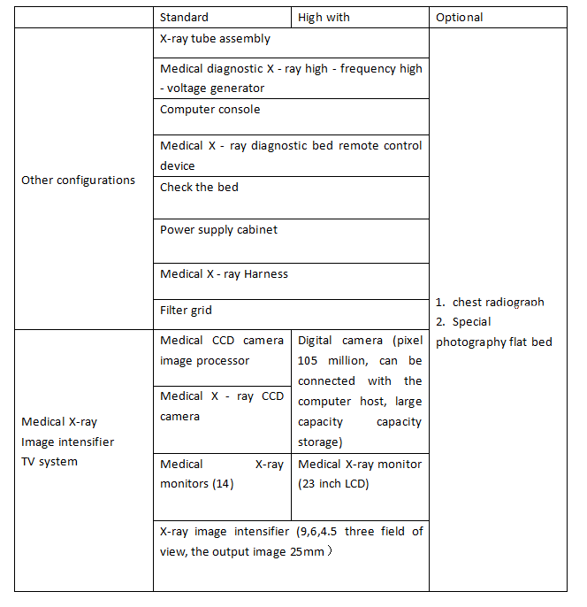 DR digital gastrointestinal machine Technical Parameters5.png DR digital gastrointestinal machine Technical Parameters5.png