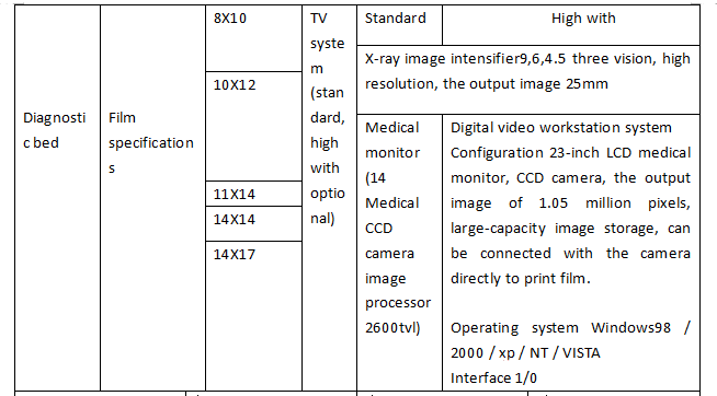 DR digital gastrointestinal machine Technical Parameters6.png DR digital gastrointestinal machine Technical Parameters6.png