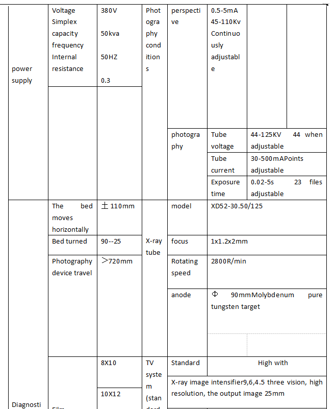 Technical Parameters.png Technical Parameters.png