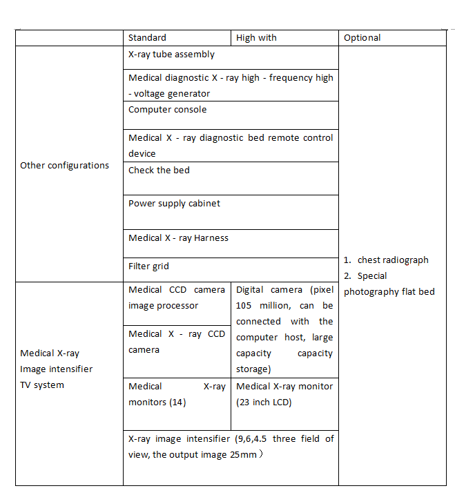 Technical Parameters2.png Technical Parameters2.png
