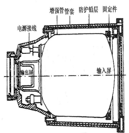增强器整体结构图.png