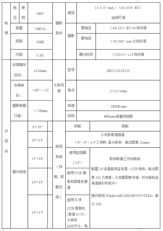 技术参数