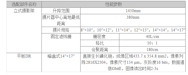技术参数
