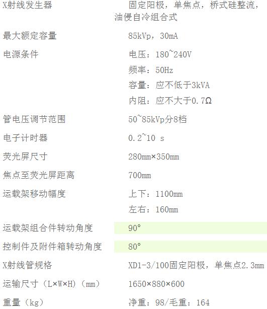 技术参数