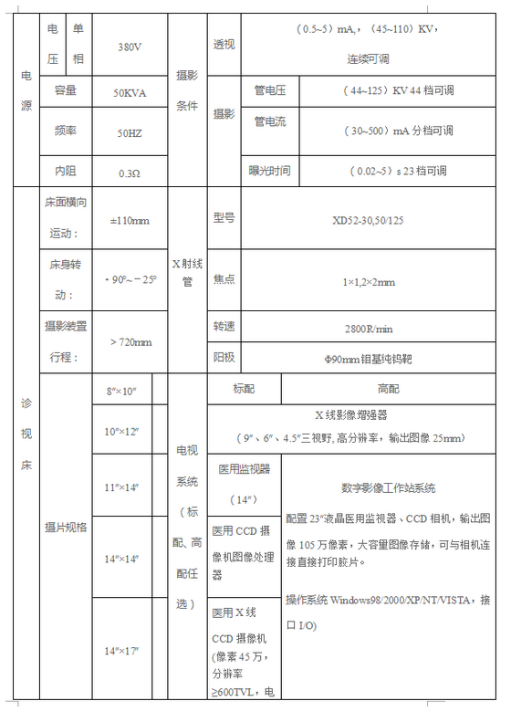 15067582559187941.pn技术参数