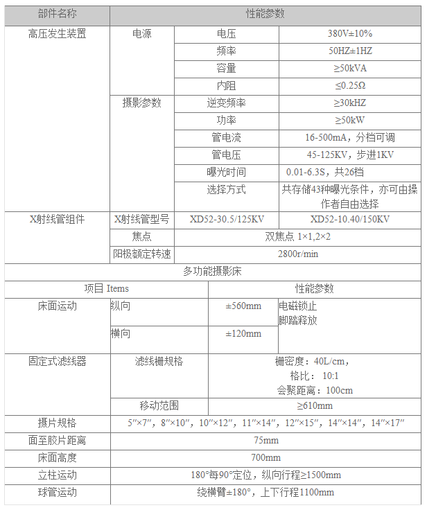 数字X光机拍片机技术参数