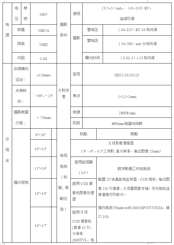 技术参数