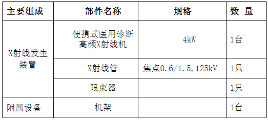 便携式医用X光机技术参数