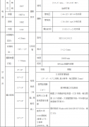 DRX光机数字平片检查的应用