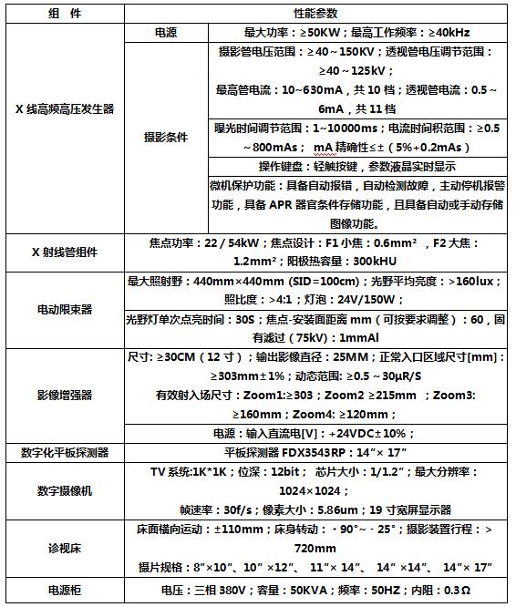 数字胃肠机