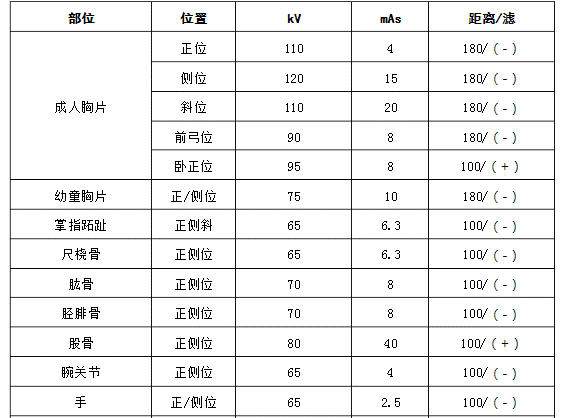 DR拍片机